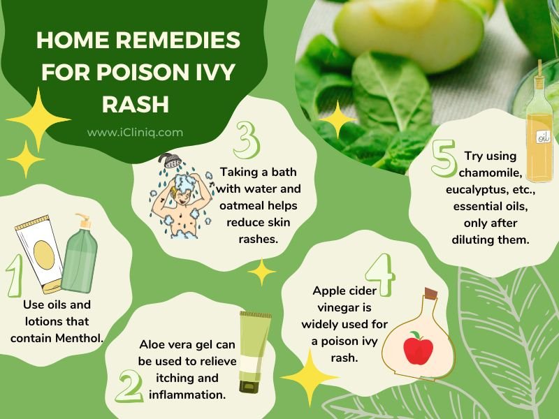 Risk Factors And Precautions For Poison Ivy
