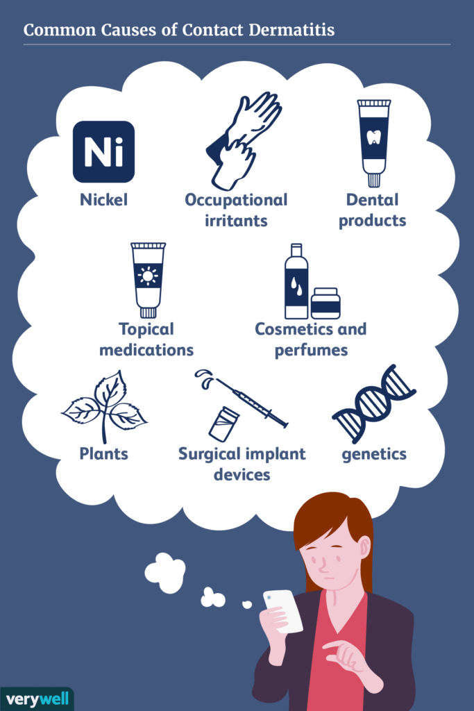 Risk Factors And Precautions For Rash