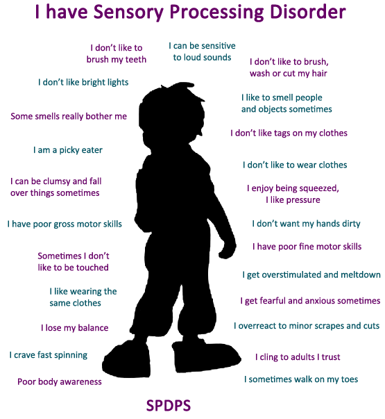 Risk Factors And Precautions For Sensory Processing Disorder