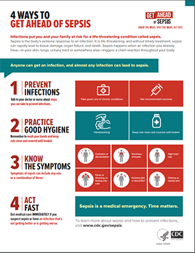 Risk Factors And Precautions For Sepsis-Blood Infection