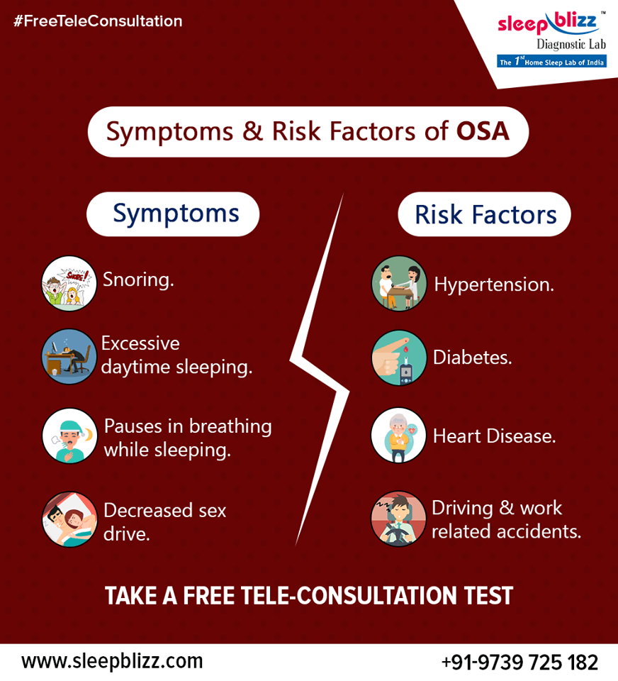 Risk Factors And Precautions For Snoring