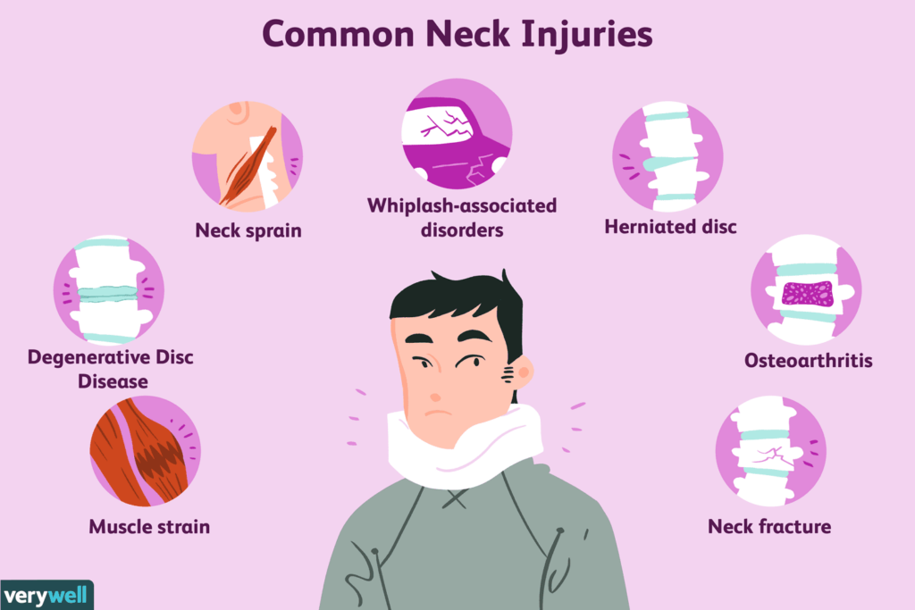 Risk Factors And Precautions For Stiff Neck