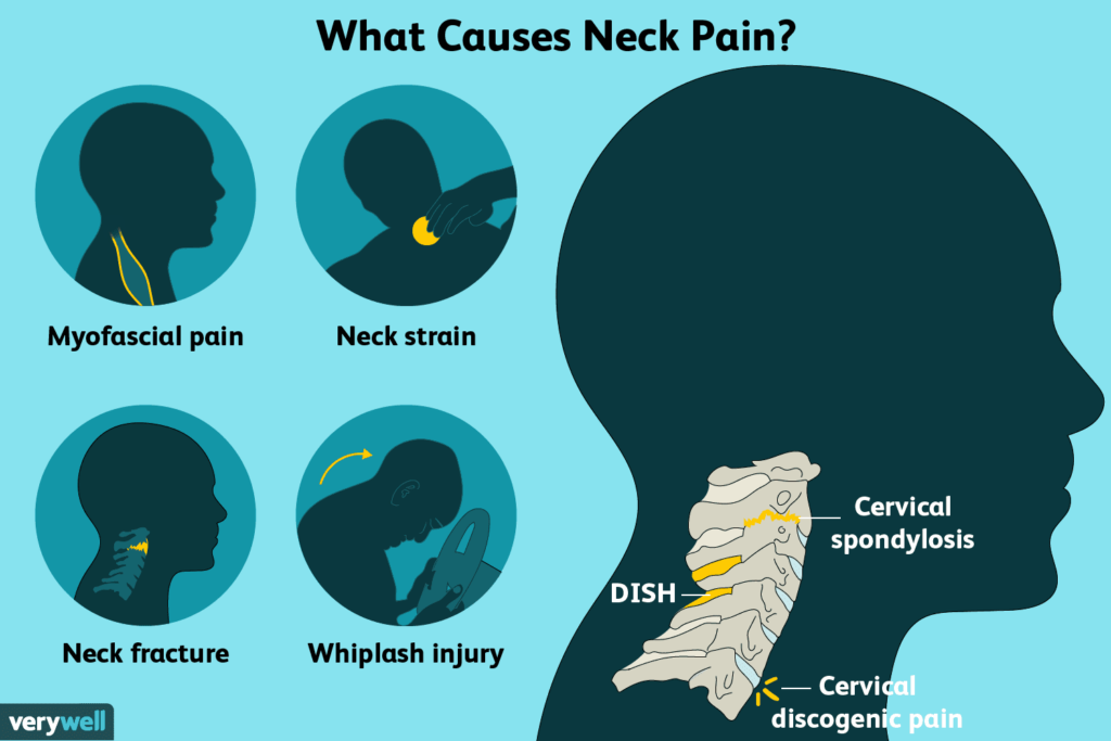 Risk Factors And Precautions For Stiff Neck
