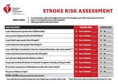 Risk Factors And Precautions For Stroke