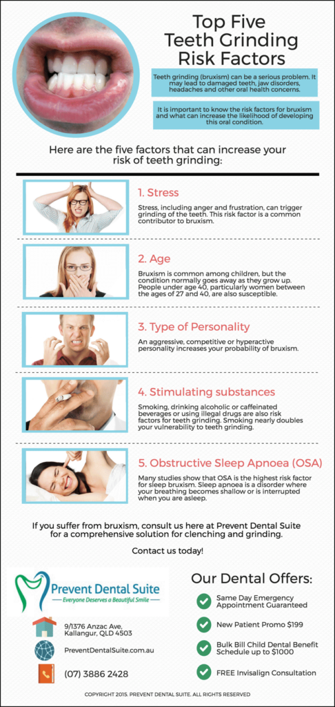 Risk Factors And Precautions For Teeth Whitening