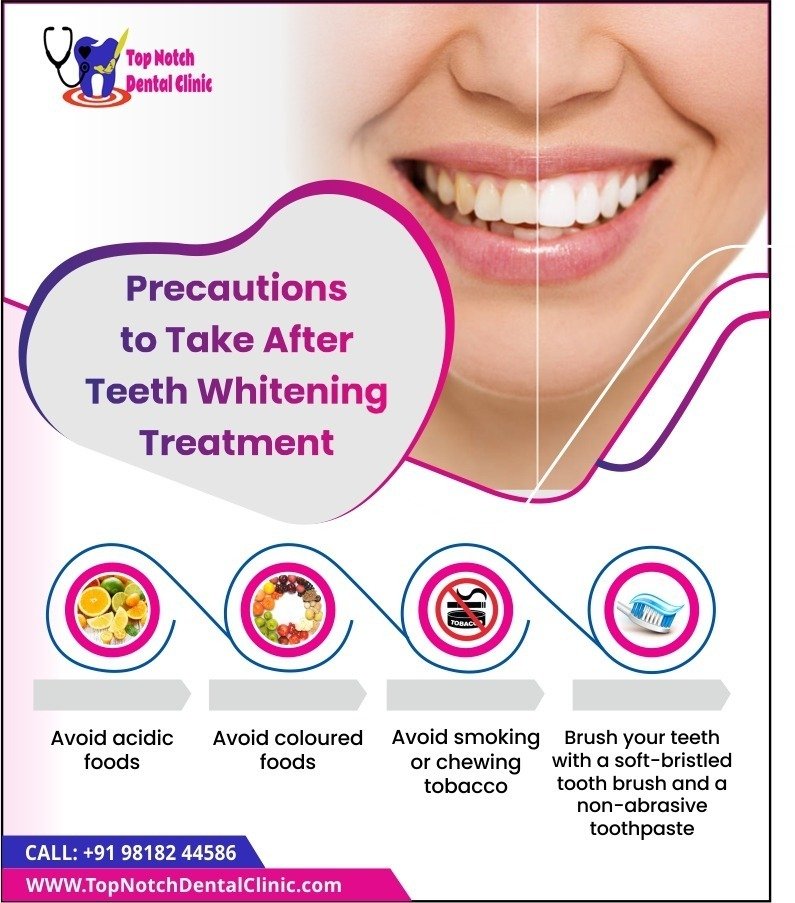 Risk Factors And Precautions For Teeth Whitening