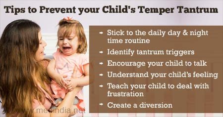 Risk Factors And Precautions For Temper Tantrum