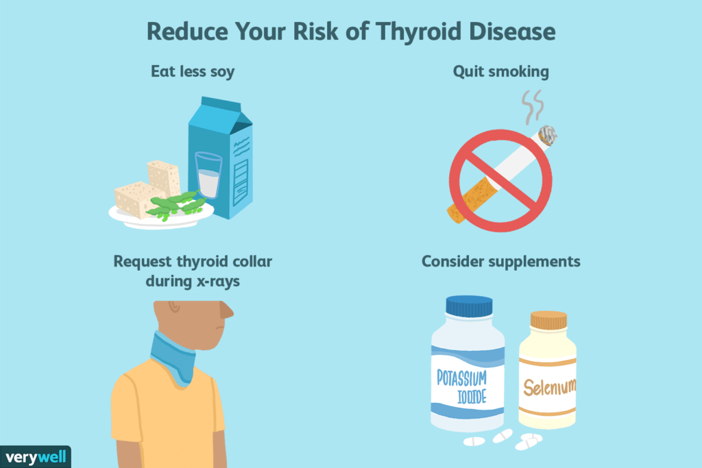Risk Factors And Precautions For Thyroid Disorders