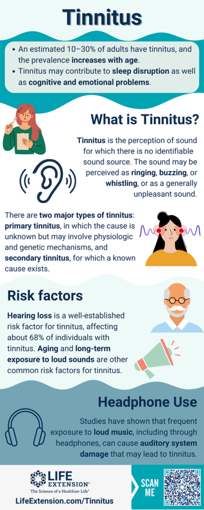 Risk Factors And Precautions For Tinnitus Cure