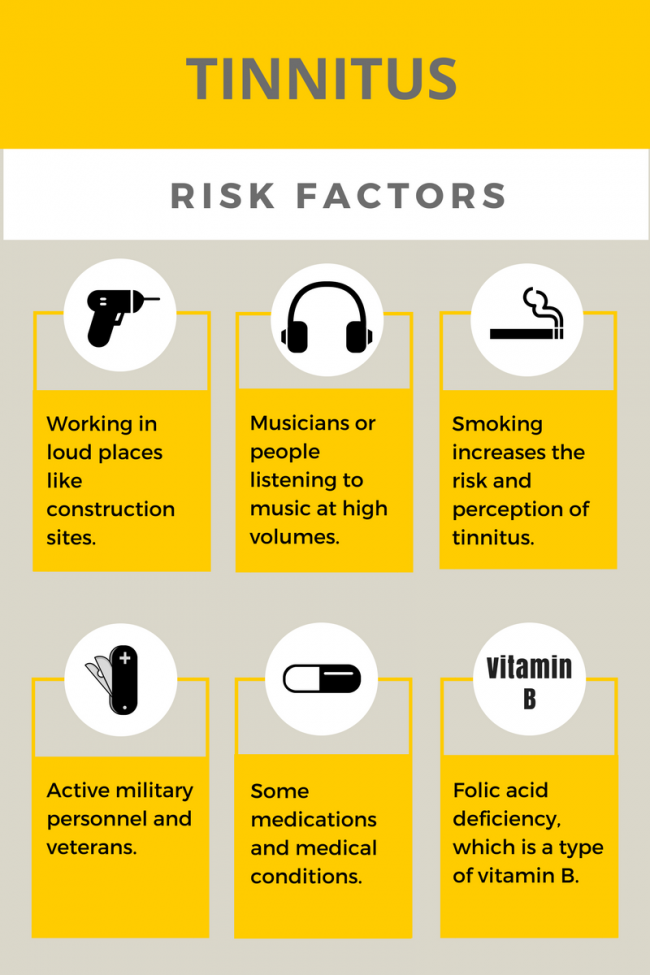 Risk Factors And Precautions For Tinnitus Cure