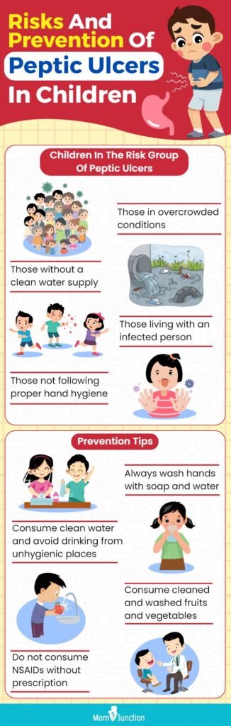 Risk Factors And Precautions For Ulcers