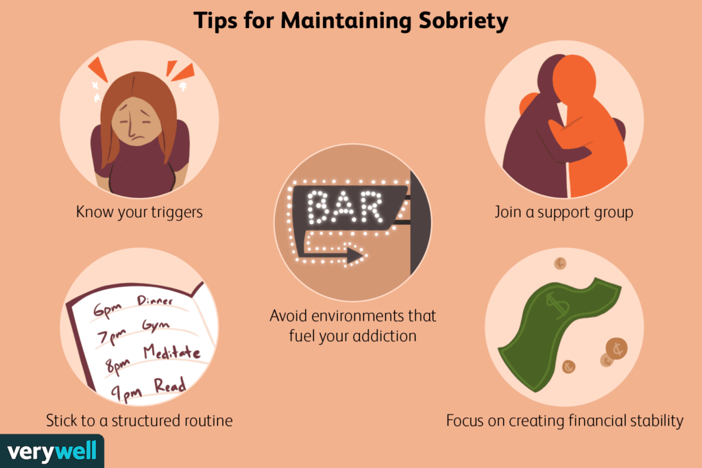 Road to Sobriety: Strategies for Overcoming Addiction and Staying Clean