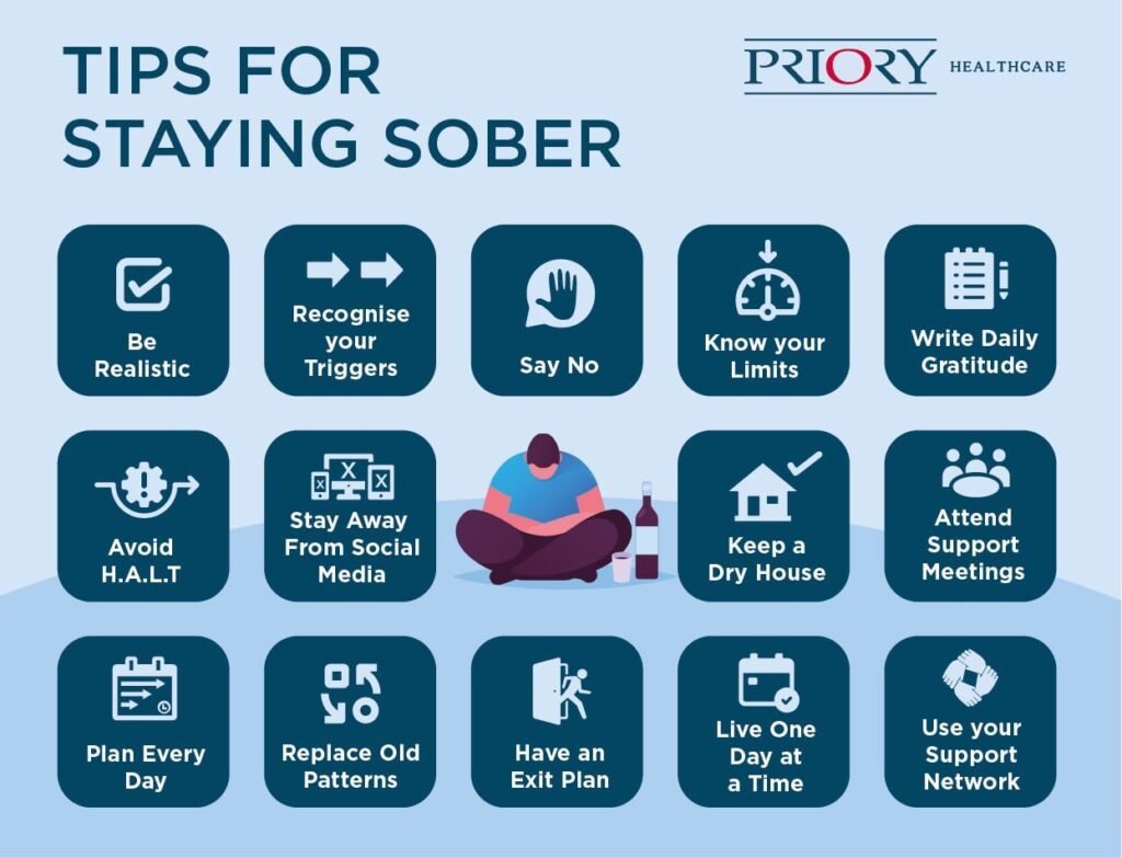 Road to Sobriety: Strategies for Overcoming Addiction and Staying Clean