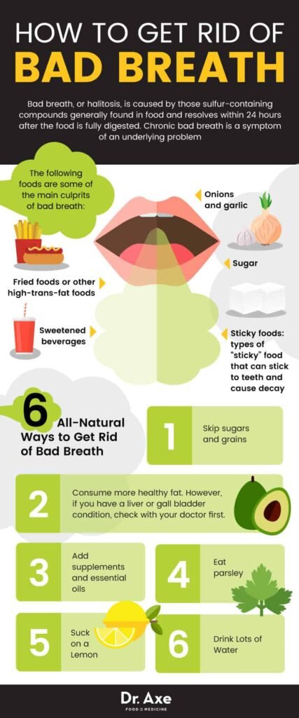 Simple Tips to Prevent Bad Breath