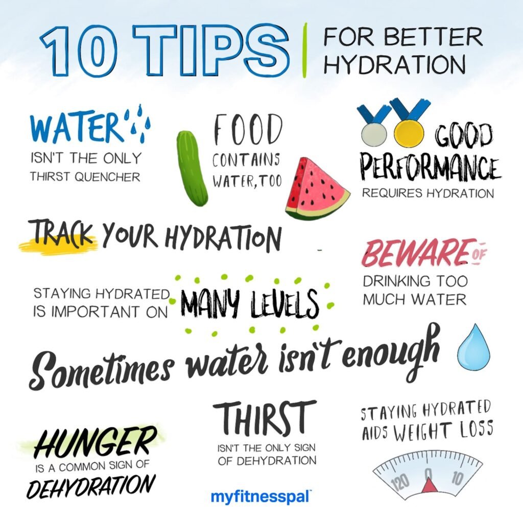 Sports and Dehydration: Tips for Staying Hydrated