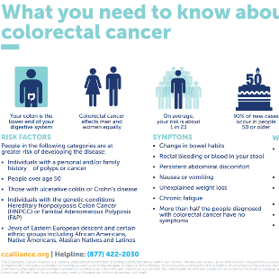 Support and Resources for Individuals with Bowel Cancer