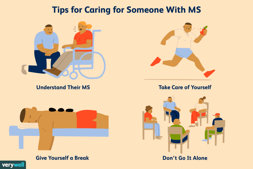Supporting a Loved One with Multiple Sclerosis: A Guide for Caregivers