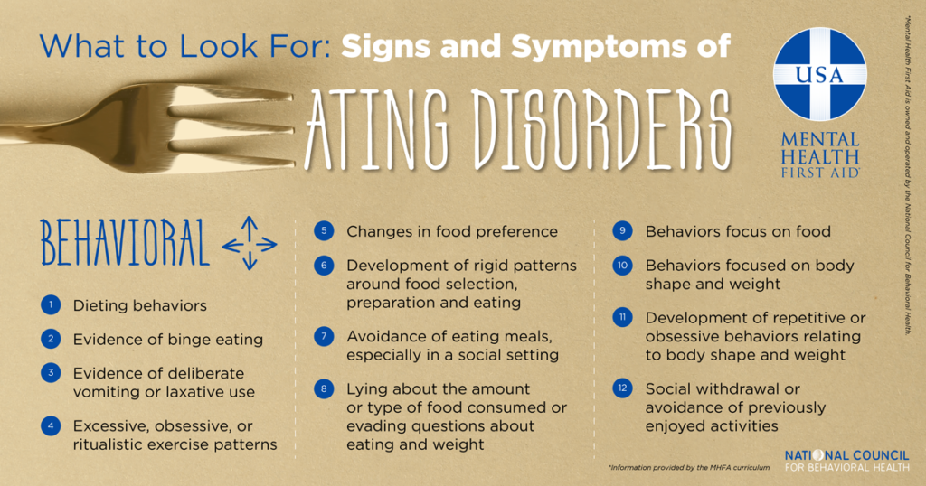 Supporting Loved Ones with Bulimia Nervosa