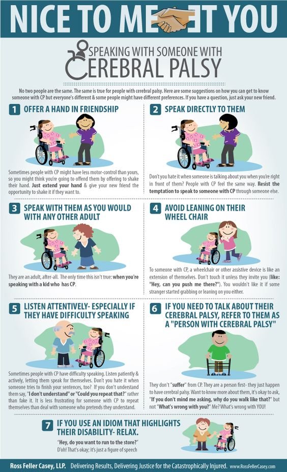 Supporting Loved Ones with Cerebral Palsy: How to Help