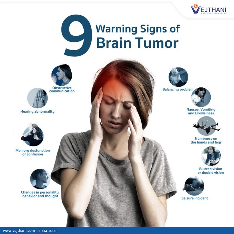 Symptoms and Warning Signs of Brain Tumors