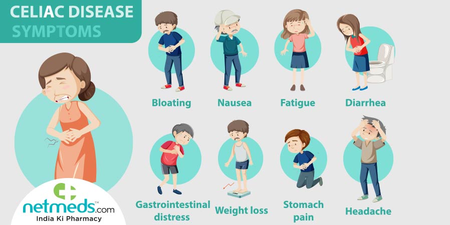 Symptoms of Celiac Disease Symptoms of Celiac Disease