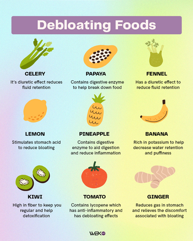 The Best Foods to Reduce Bloating Naturally