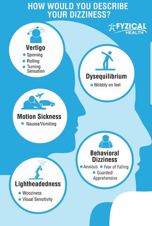 The Causes and Symptoms of Dizziness