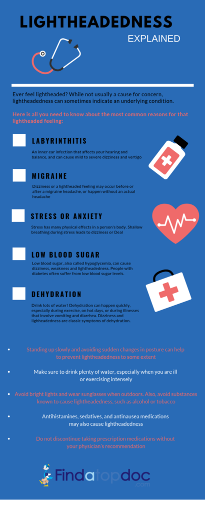 The Causes and Symptoms of Lightheadedness