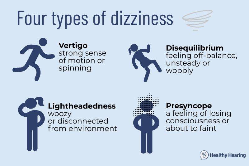 The Causes and Symptoms of Lightheadedness