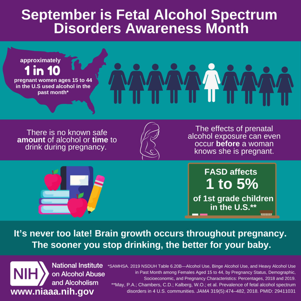 The Impact of Fetal Alcohol Syndrome on Child Development