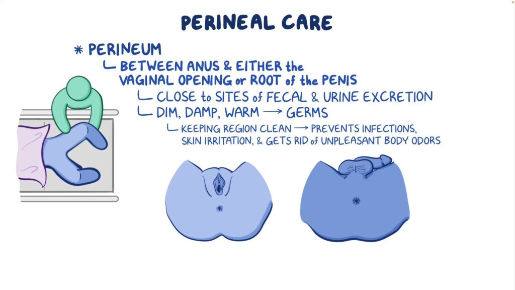 The Importance of Nursing Considerations in Detox Cleansing