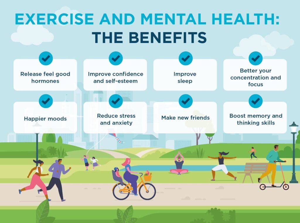 The Role of Exercise in Managing Depression: Boosting Mental Health Naturally The Role of Exercise in Managing Depression: Boosting Mental Health Naturally