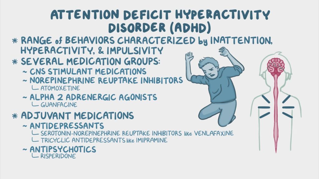The Role of Medication in Treating Attention Deficit Hyperactivity Disorder The Role of Medication in Treating Attention Deficit Hyperactivity Disorder