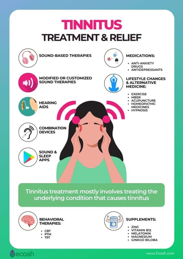 Tinnitus Treatment Medication