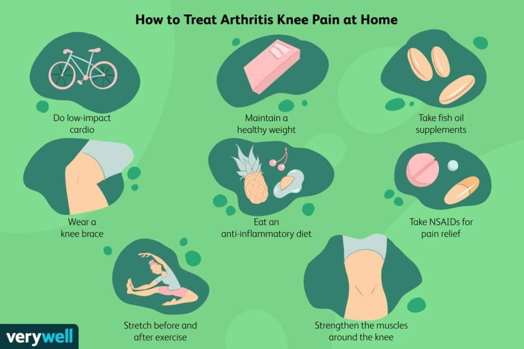 Tips for Managing Joint Pain