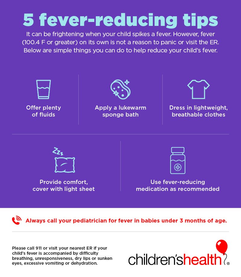 Treating Fever in Children: Best Practices