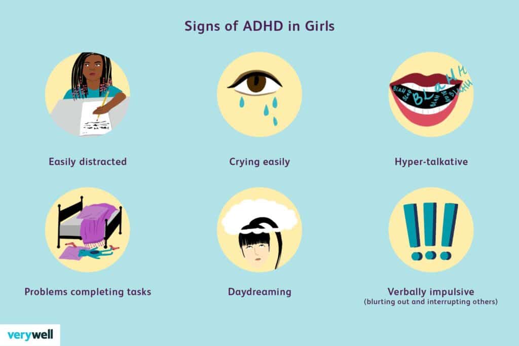 Understanding ADHD: Causes, Symptoms, and Treatment Understanding ADHD: Causes, Symptoms, and Treatment