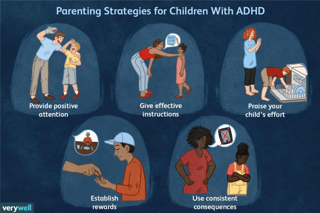 Understanding ADHD: Causes, Symptoms, and Treatment Understanding ADHD: Causes, Symptoms, and Treatment