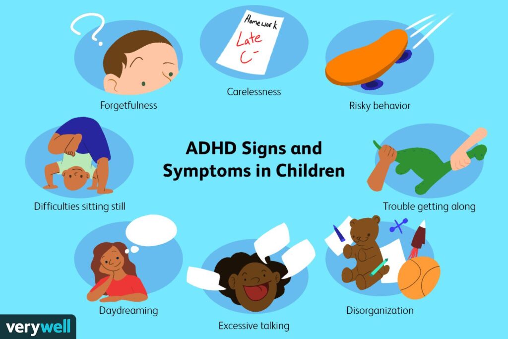 Understanding ADHD: Symptoms, Causes, and Treatment