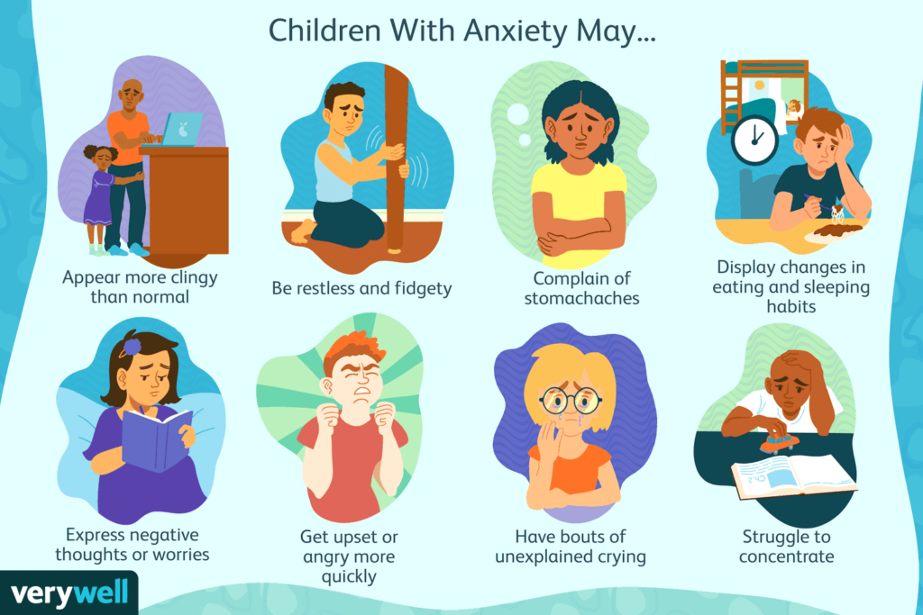 Understanding Anxiety Disorders in Children