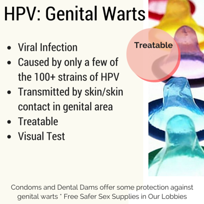 Understanding Genital Warts: Symptoms, Causes, and Treatment