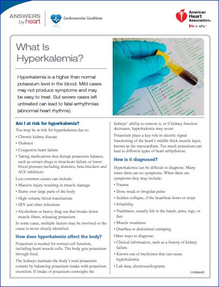 Understanding Hyperkalemia