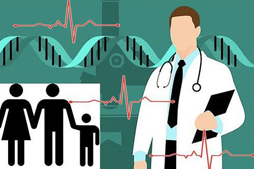 Understanding Inherited Heart Conditions