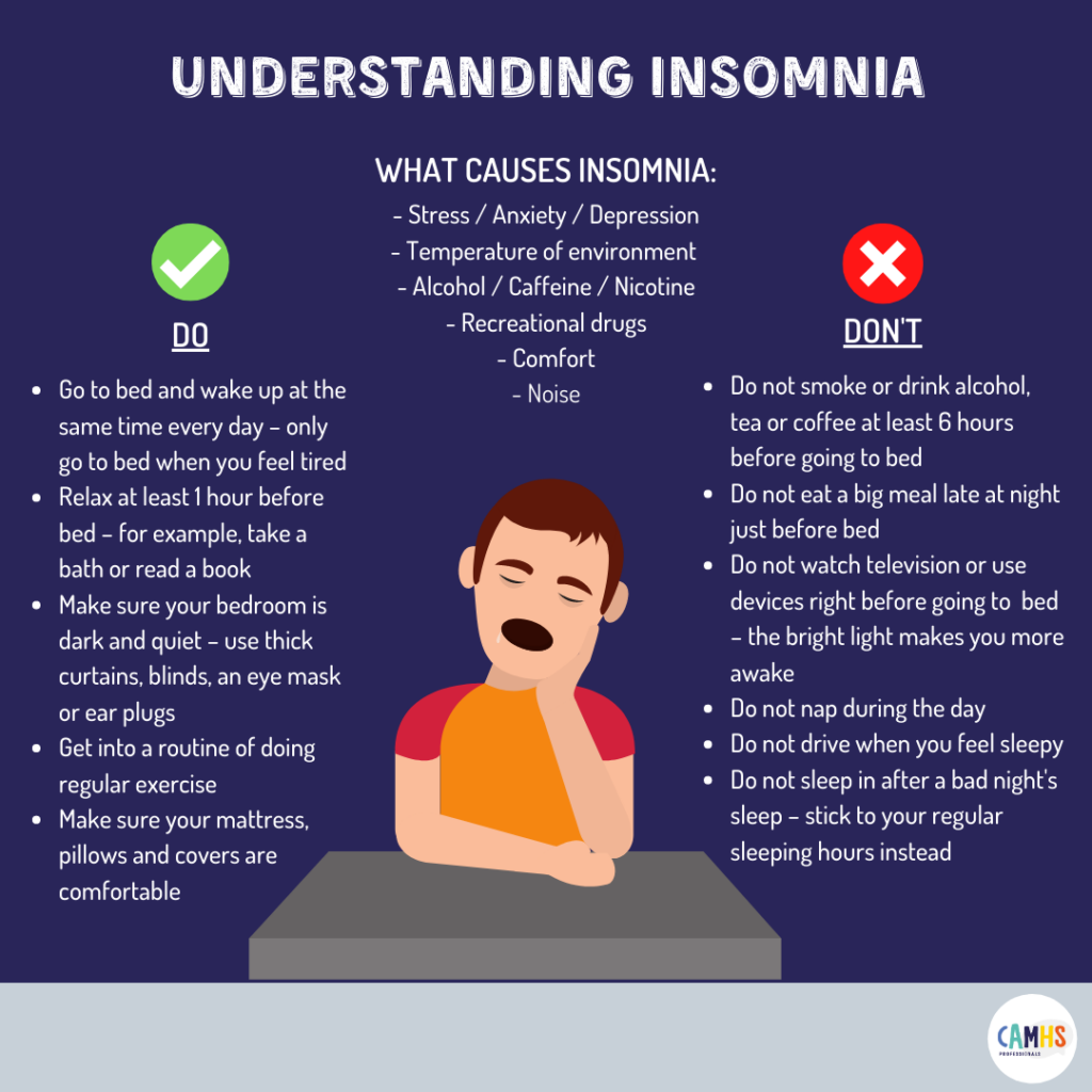 Understanding Insomnia