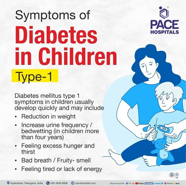 Understanding Juvenile Diabetes