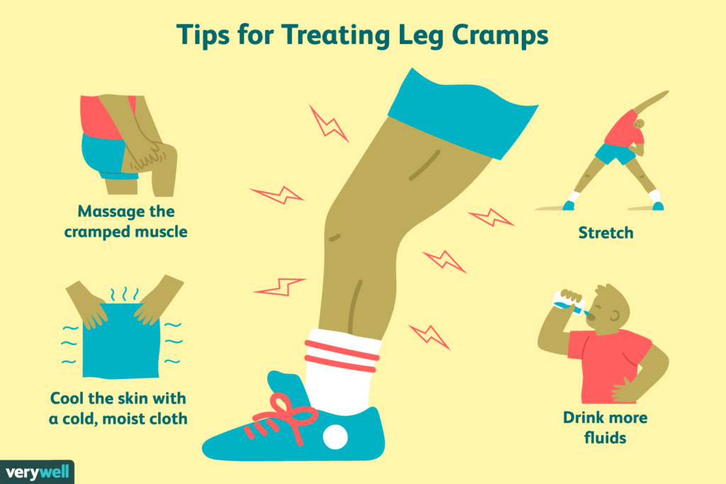 Understanding Leg Cramps: Causes and Solutions