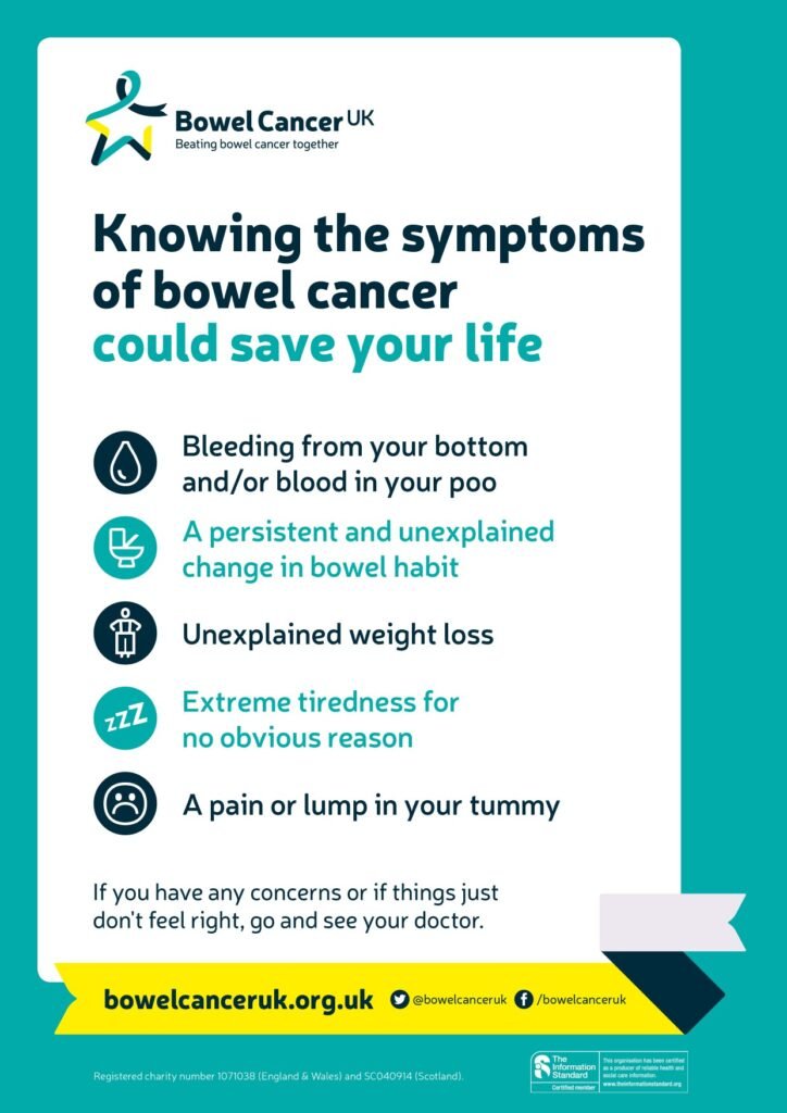 Understanding the Symptoms of Bowel Cancer