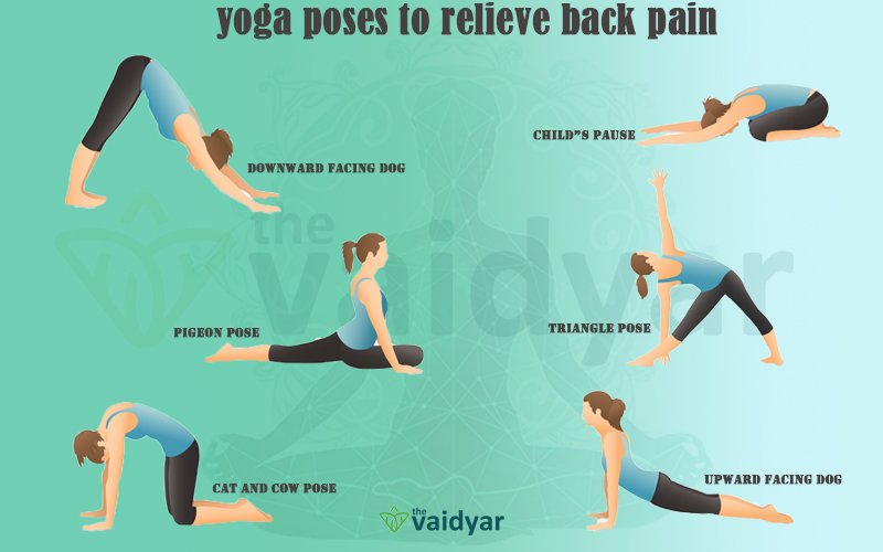 Yoga Poses to Help Ease Back Pain
