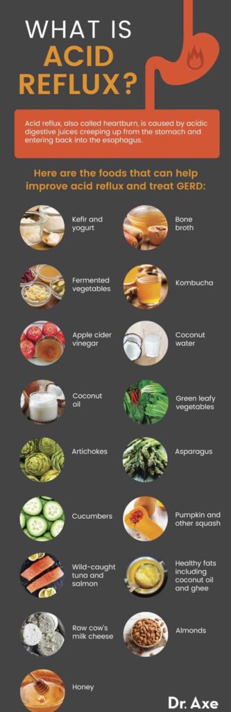 What Vegetables Are Good For Gerd?