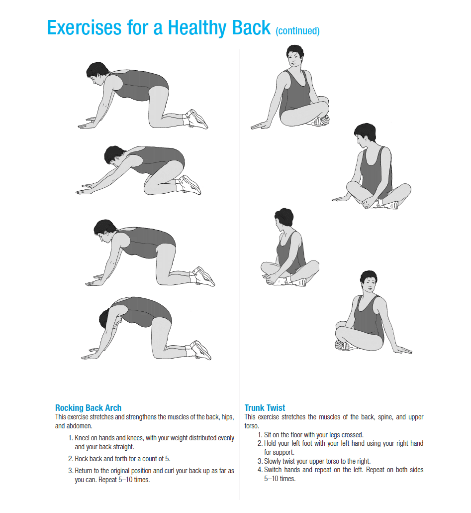 View of During Pregnancy Back Pain Solution - Ask The Nurse Expert